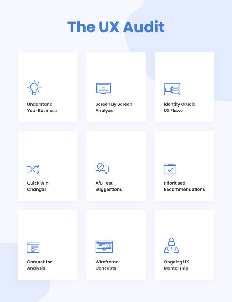 The UX Audit