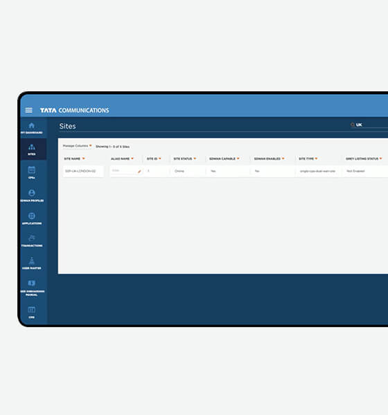 TCL-Sdwan