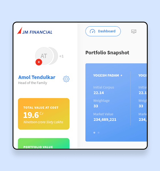 hdfc